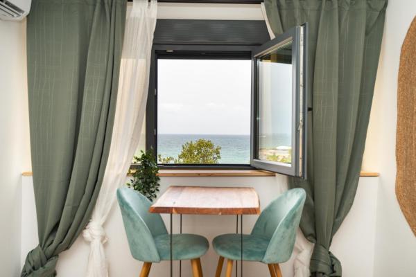 El Mirador, Rezervați  Alicante 