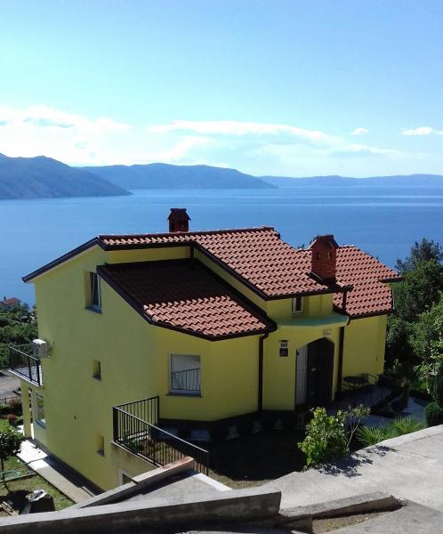 Matea, Rezervați  Plomin Istria