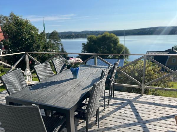 Villa LakePlats, Rezervați  Östersund 